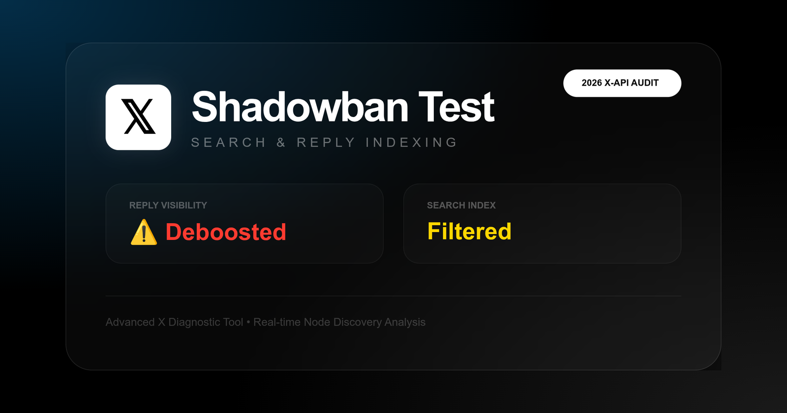 X (Twitter) Shadowban Check 2026 | Test Search & Reply Filtering